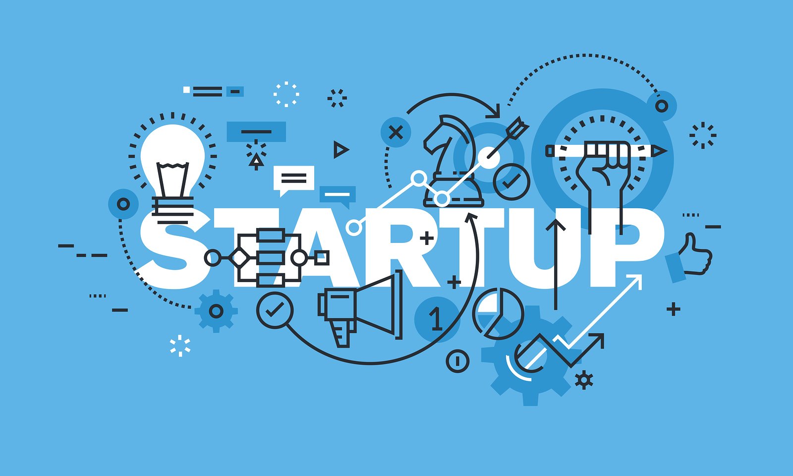 Startup and Enterprise Innovation Support